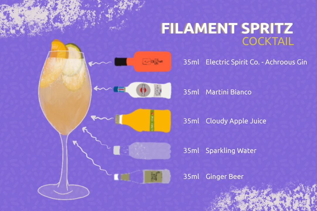 Recette de Cocktail Martini® Bianco Tonic