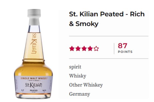 Photo for: The Smoky Spirit: St. Kilian Peated Whiskey